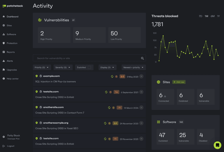 Screenshot of patchstack dashboard.