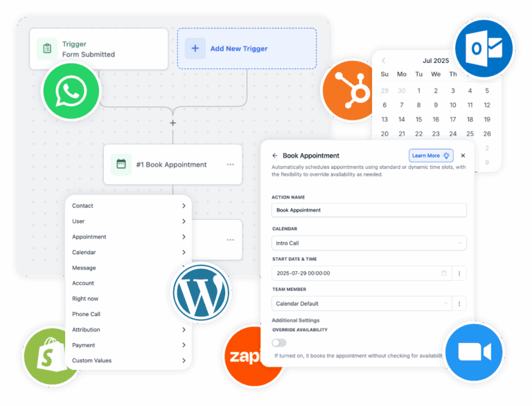 Integration icons and automation software within Intrinzi CRM.