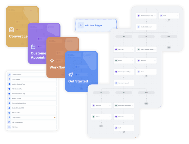 Overview showcasing Intrinzi automation templates and workflows.