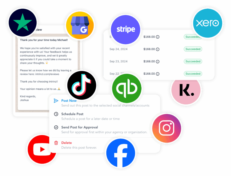 Collection of Intrinzi services overlayed with integration icons.