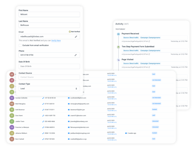 Overview of contacts, activity and edit fields.