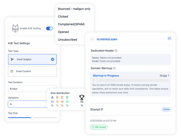 Email deliverability and split testing options available.