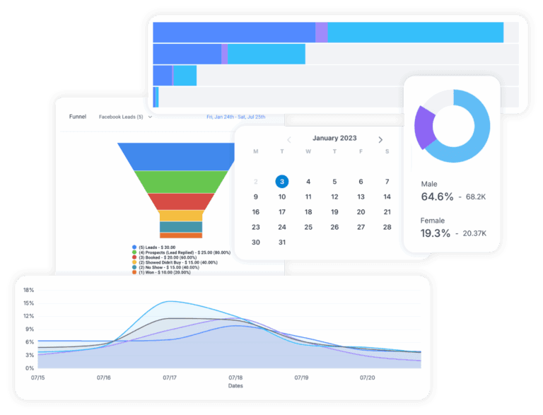 Complete overview showcasing entire payment solutions software dashboard.
