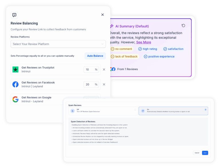 Screenshot overlays highlighting spam review management and set up alongside AI review overviews.