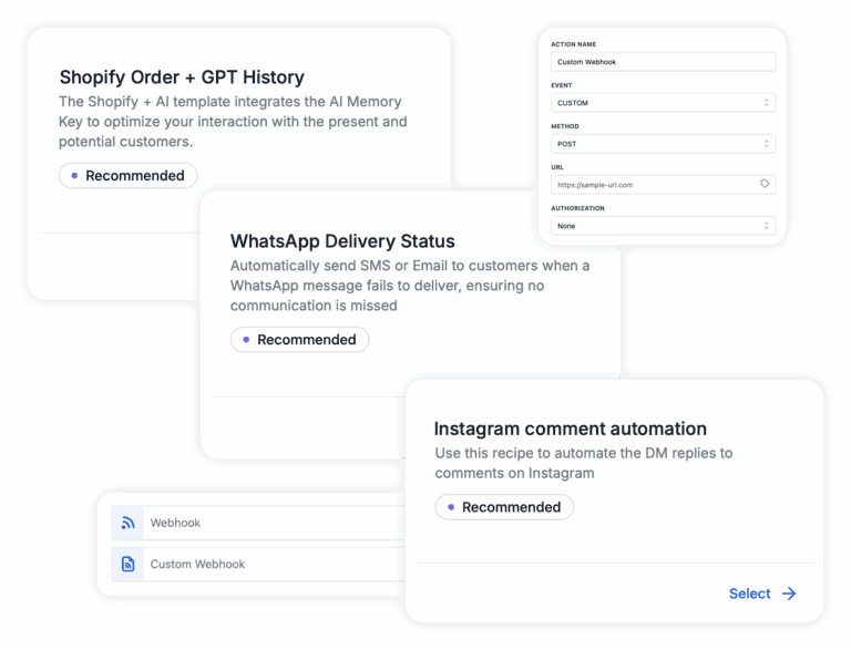 Collection of webhooks and integrations compatible with Intrinzi.