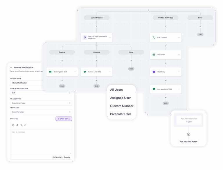 Highlighting efficiency of Intrinzi workflow settings.